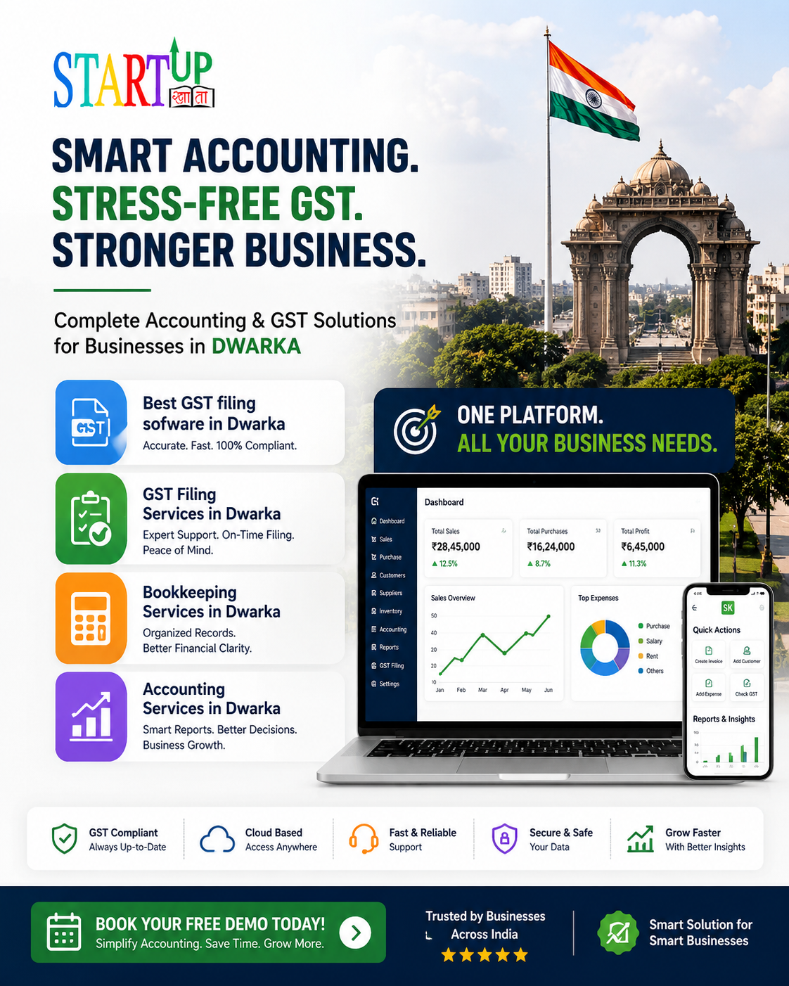 Best GST Filing Solution in Dwarka